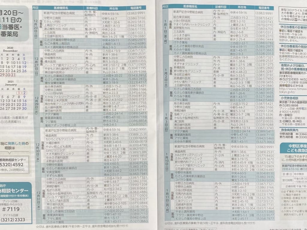 休日診療2020年末年始