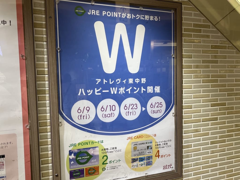 アトレヴィWポイント